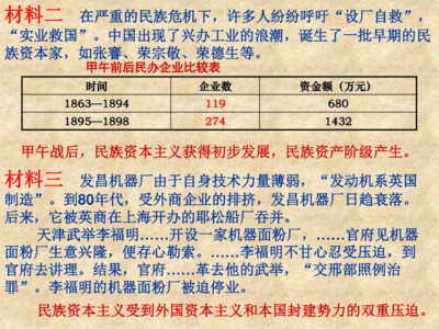 部编版八年级上册历史第六课戊戌变法(共42张PPT)